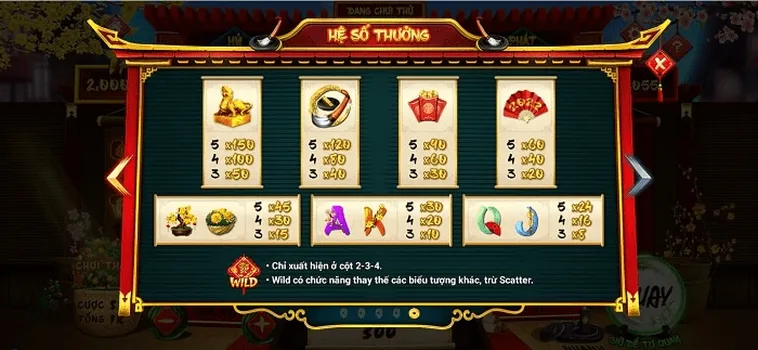 Chinh Phục Jackpot Ông Đồ Tại AE888 – Cơ Hội Đổi Đời Ngay Hôm Nay